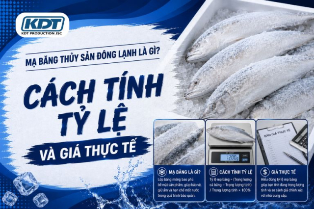 Seafood Glazing Explained: Glaze Percentage, Net Weight & Actual Cost